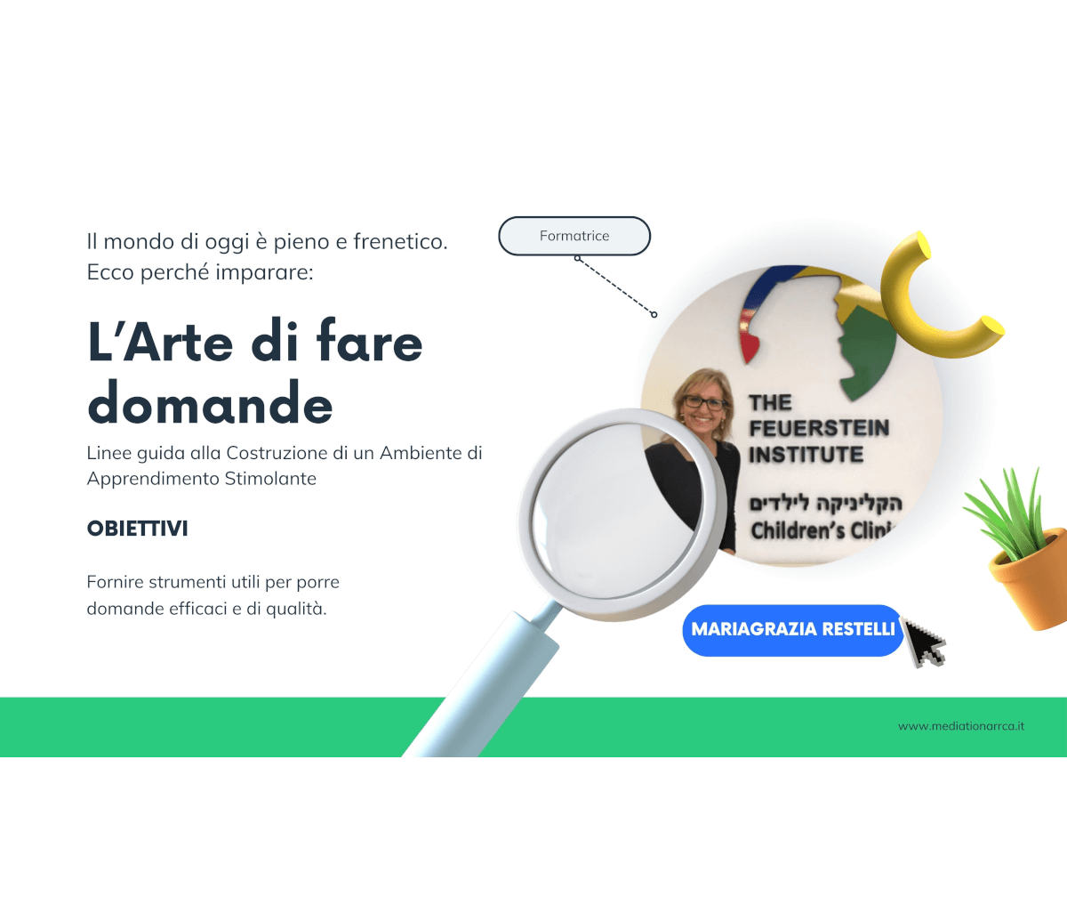 L'arte di fare domande